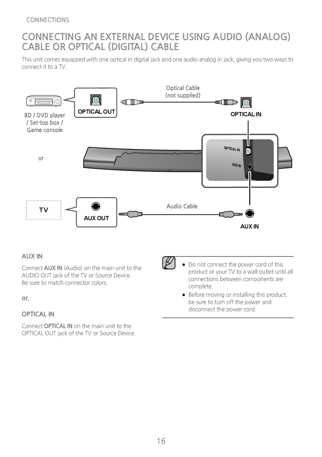 Samsung HWH7500 user manual Optical Cable, Optical OUT, Aux Out, Audio Cable 