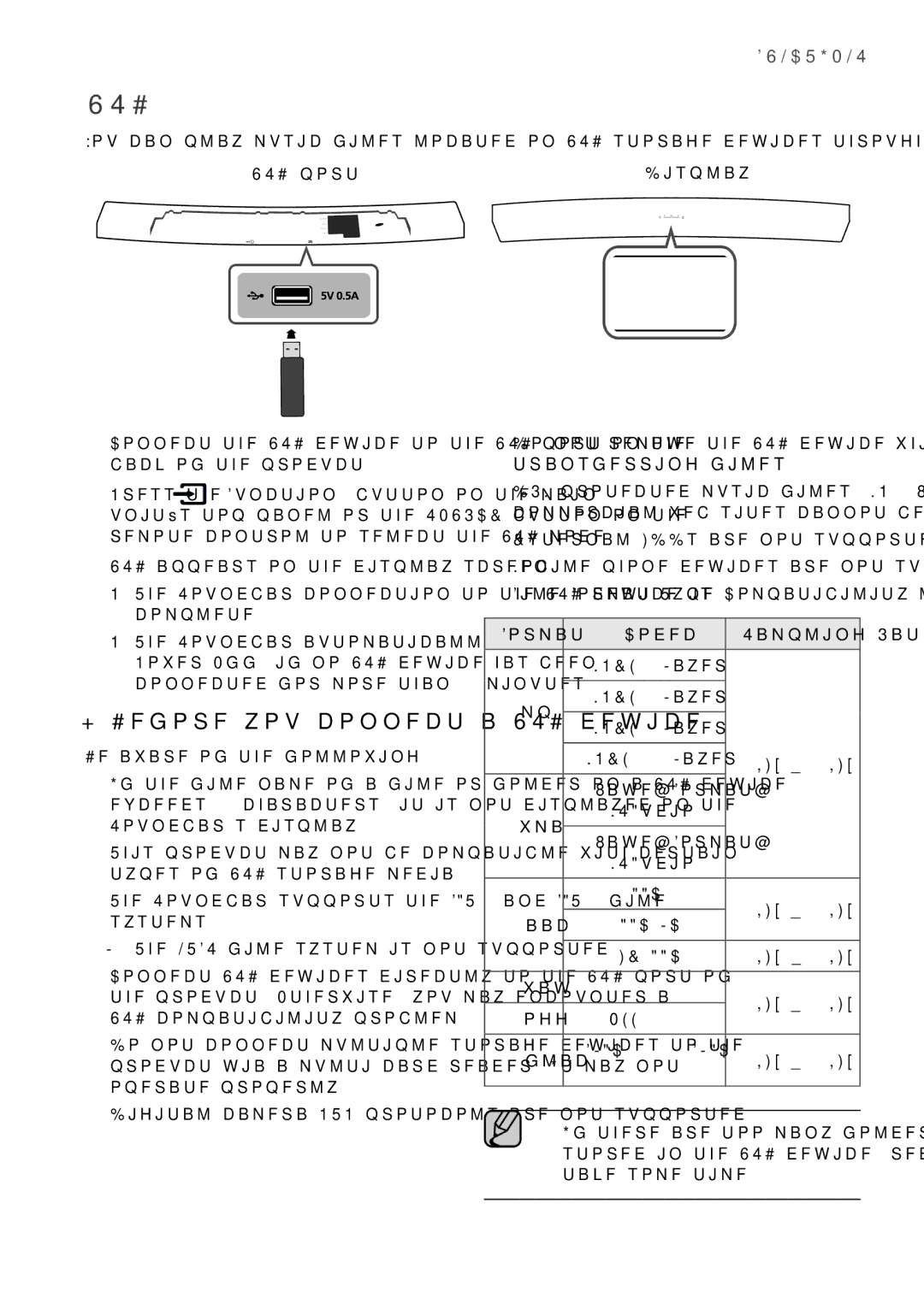 Samsung HWH7500 user manual ++Before you connect a USB device 