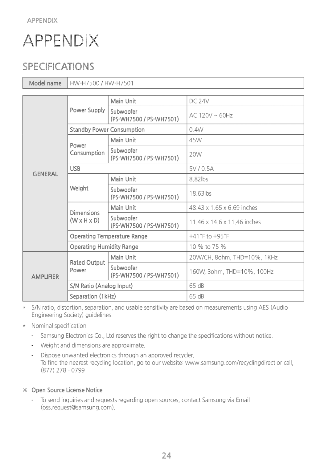 Samsung HWH7500 user manual Appendix, Specifications, Usb 