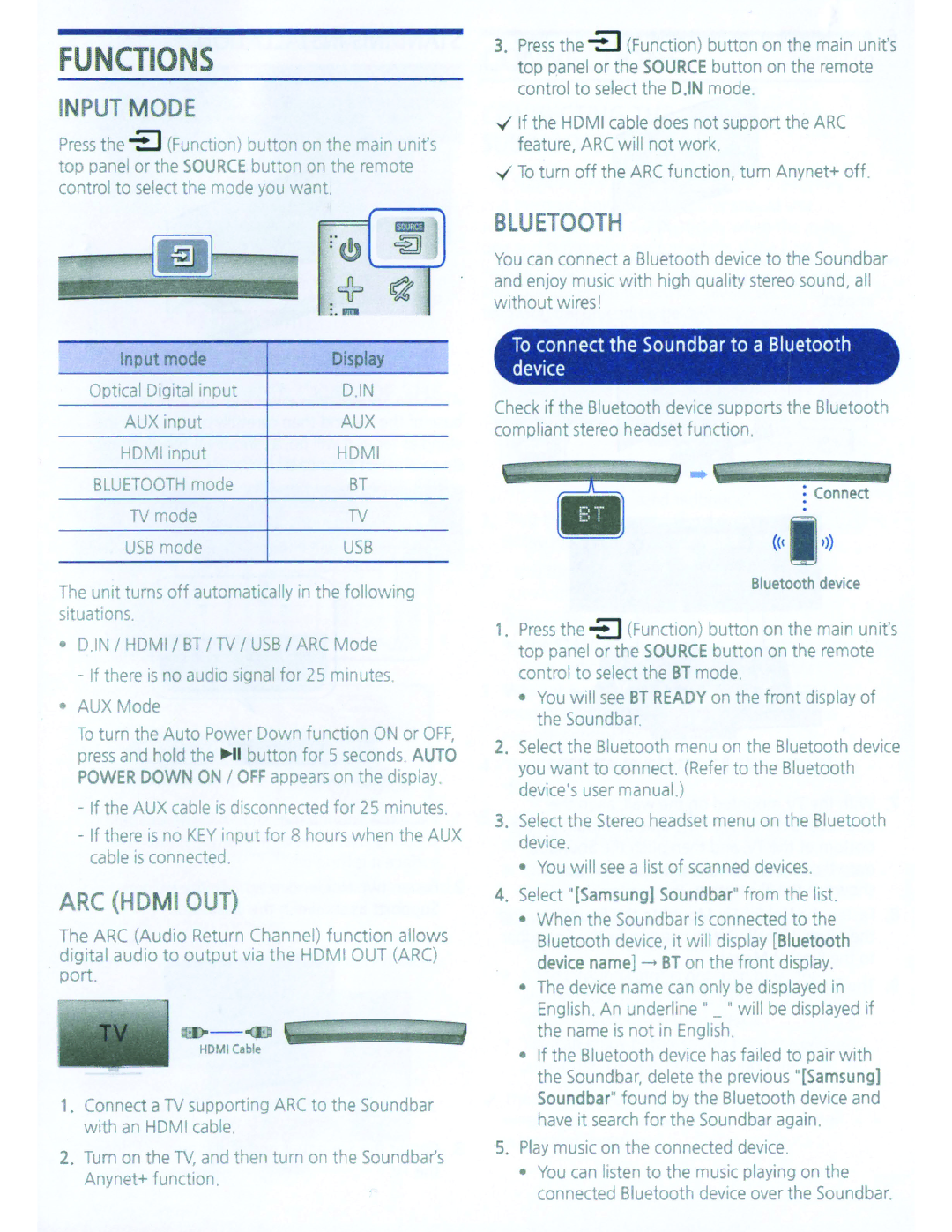 Samsung HWH7500 user manual Functions 