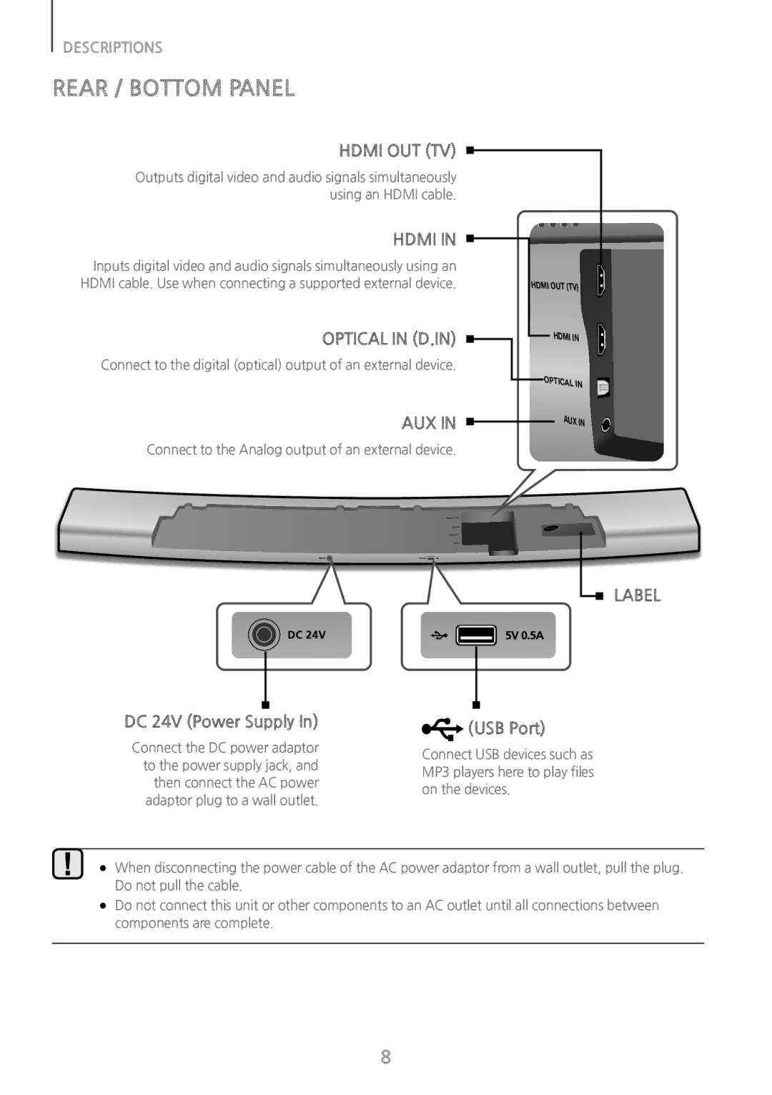 Samsung HWH7500 user manual Rear / Bottom Panel, Hdmi 