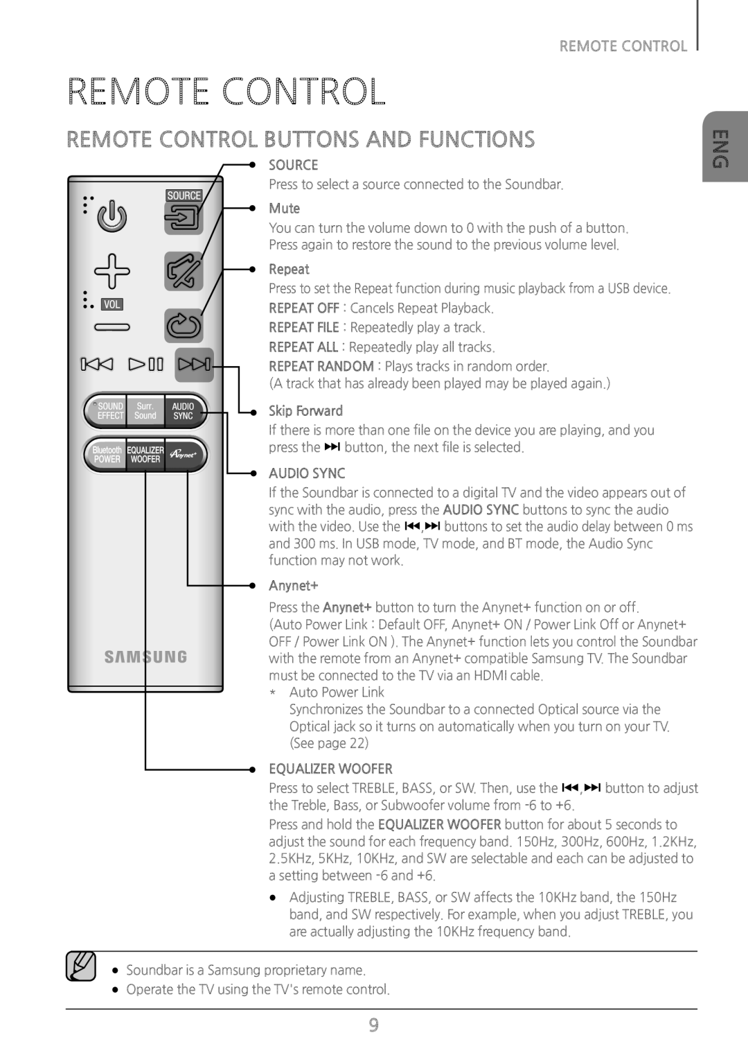 Samsung HWH7500 Remote Control Buttons and Functions, Source, Mute, Repeat, Skip Forward, Audio Sync, Anynet+ 