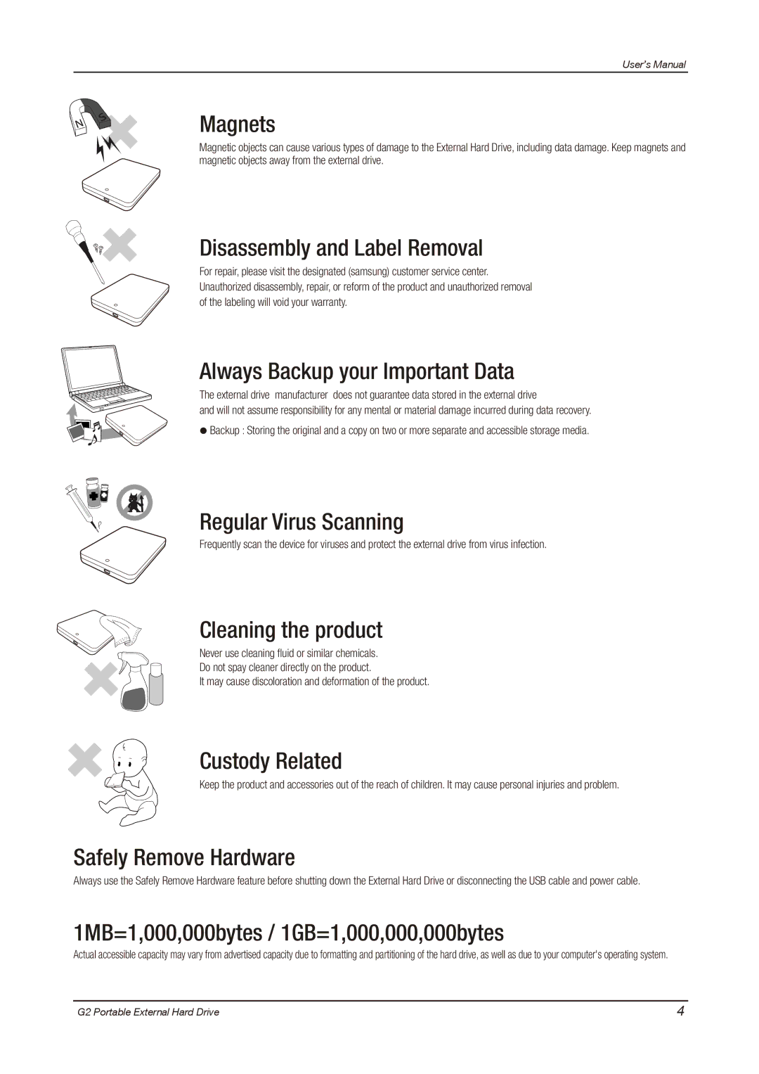 Samsung HX-MU025DC user manual Magnets 