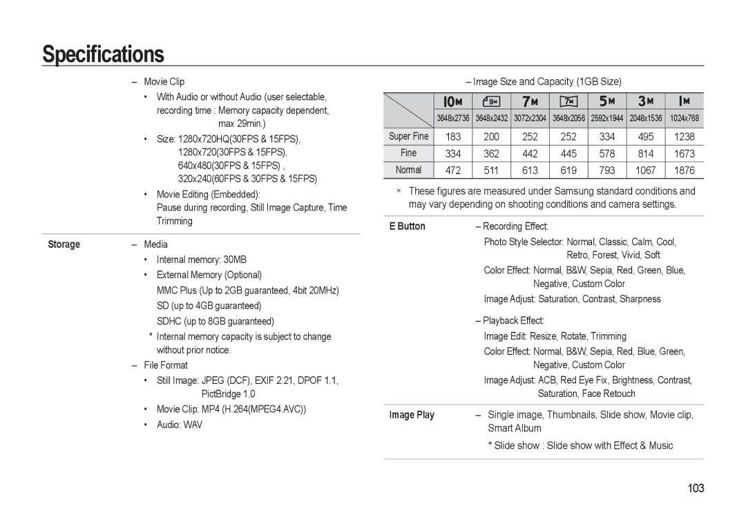 Samsung HZ10W manual 103, Storage, Image Play 