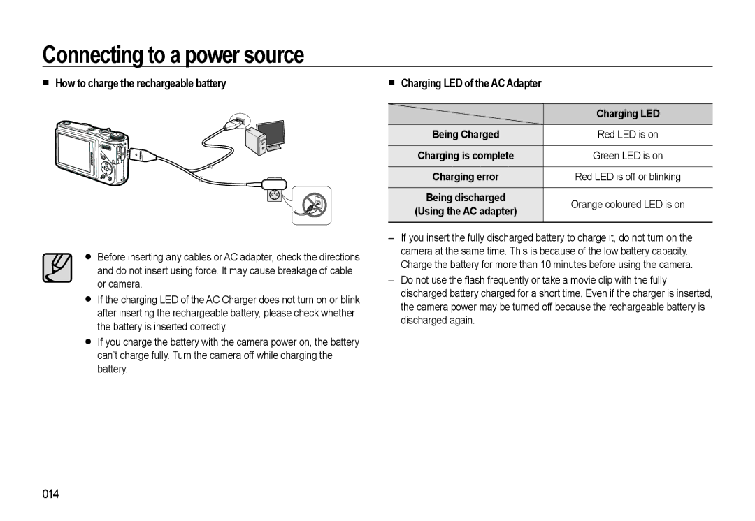 Samsung HZ10W manual How to charge the rechargeable battery, Charging LED of the AC Adapter, 014 