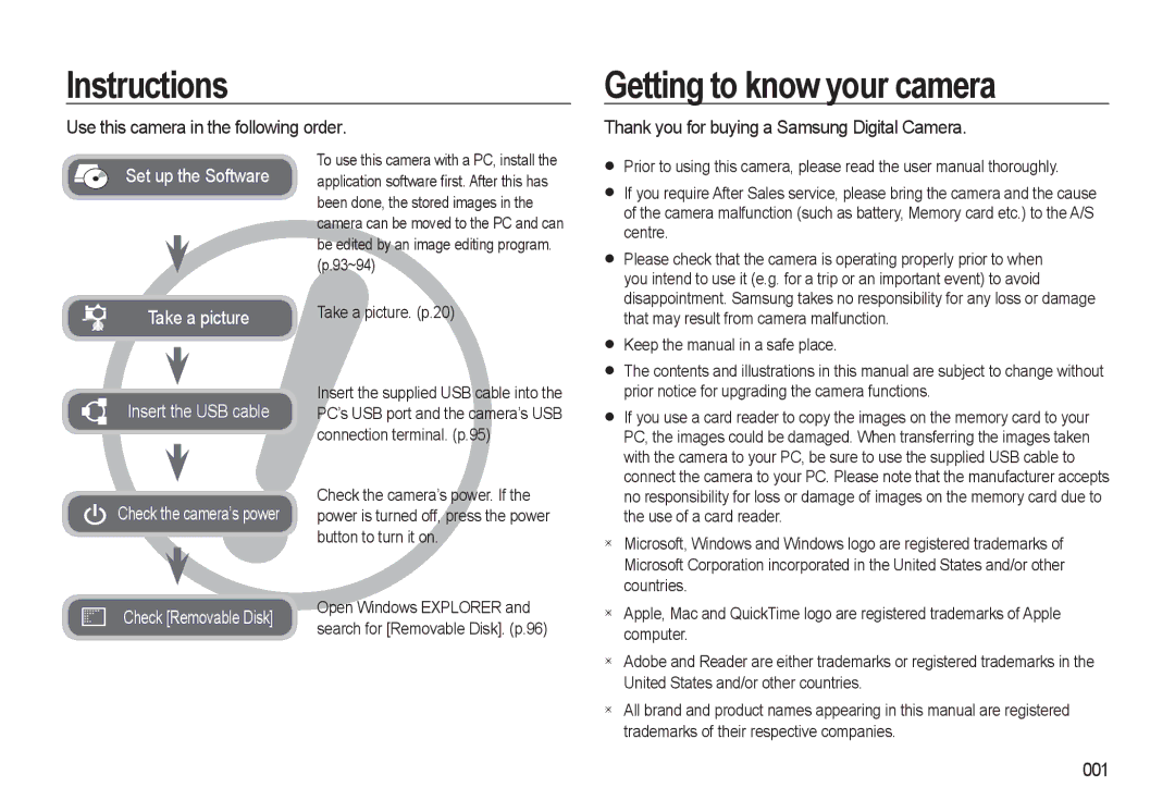 Samsung HZ10W manual Instructions, Getting to know your camera, Use this camera in the following order, 001 