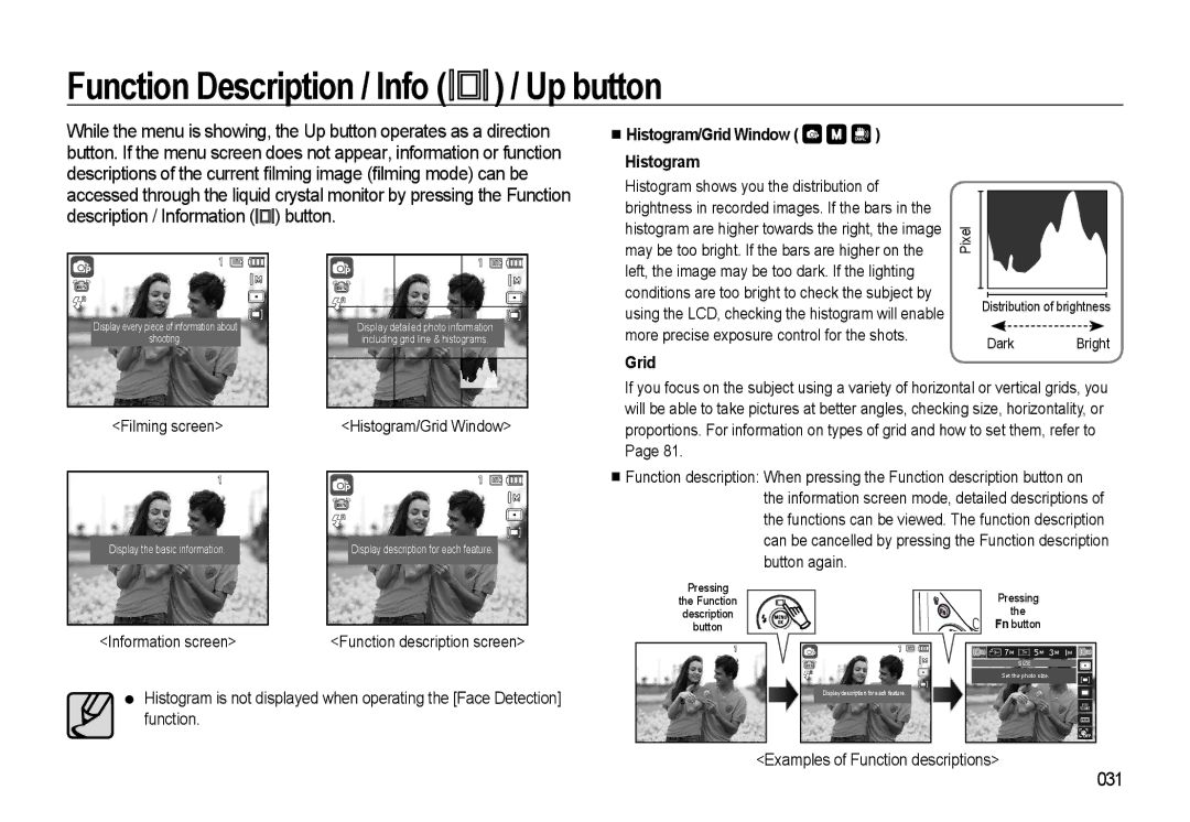 Samsung HZ10W Function Description / Info / Up button, 031, Histogram/Grid Window Histogram shows you the distribution 