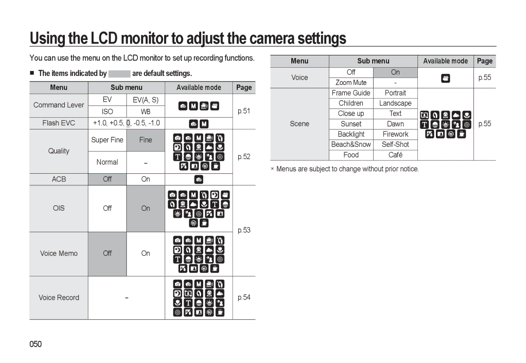 Samsung HZ10W Using the LCD monitor to adjust the camera settings, Items indicated by are default settings, Menu Sub menu 