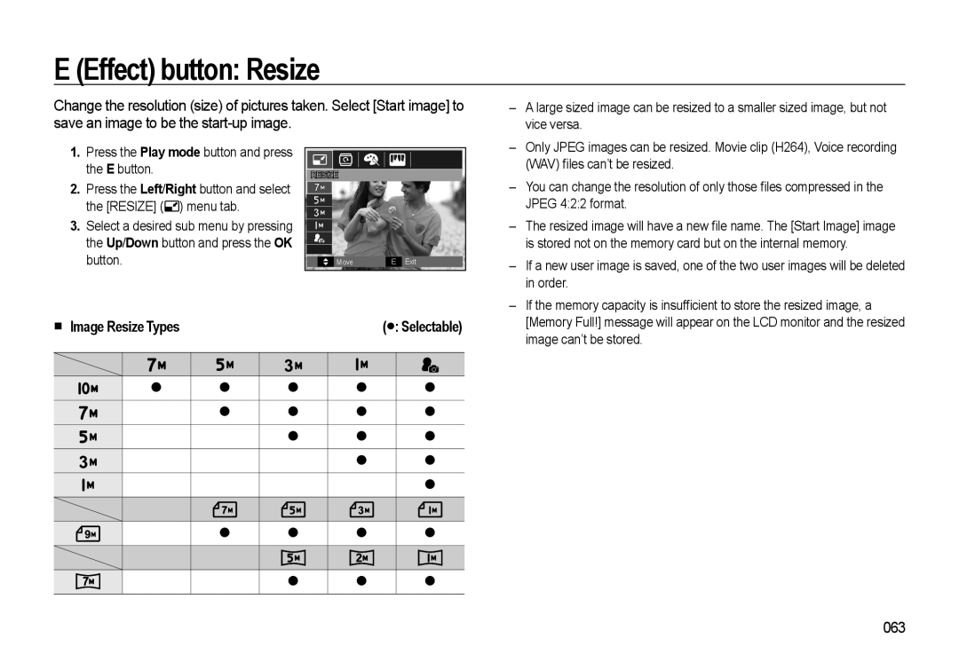 Samsung HZ10W manual Effect button Resize, 063 