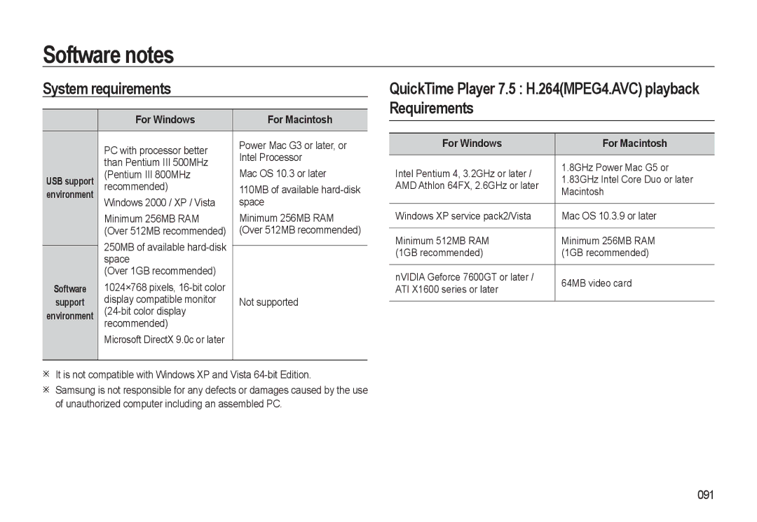 Samsung HZ10W manual System requirements, QuickTime Player 7.5 H.264MPEG4.AVC playback Requirements, 091 