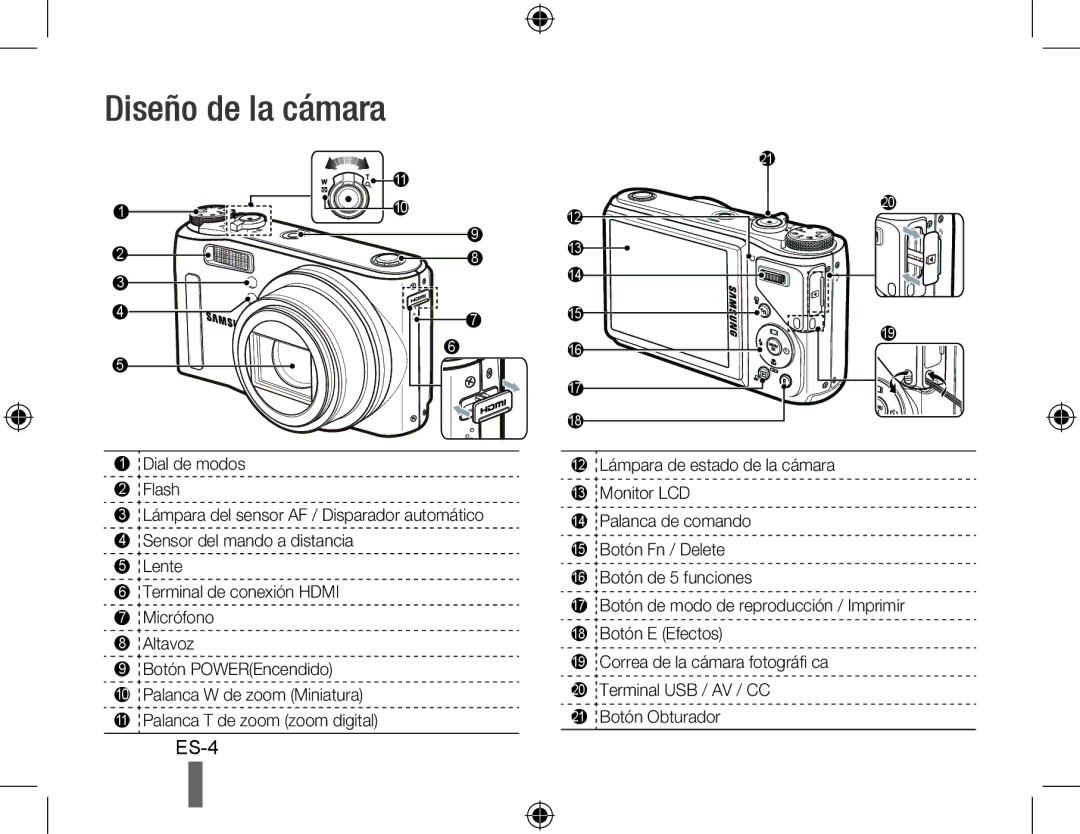 Samsung HZ15W quick start manual Diseño de la cámara 