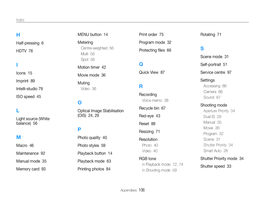 Samsung HZ30W user manual Index 