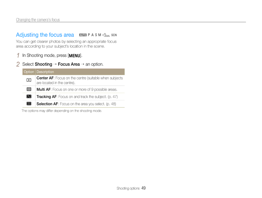 Samsung HZ30W user manual Adjusting the focus area a p a h n d s, Option Description 