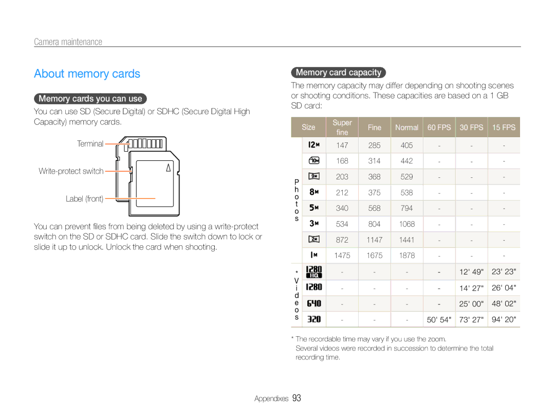 Samsung HZ30W user manual About memory cards, Camera maintenance, Memory cards you can use, Memory card capacity 