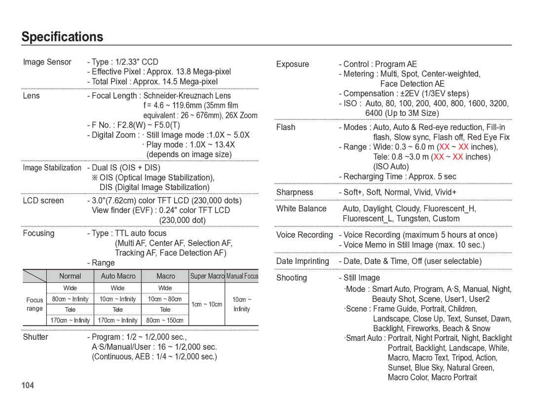 Samsung HZ50W manual Speciﬁcations 