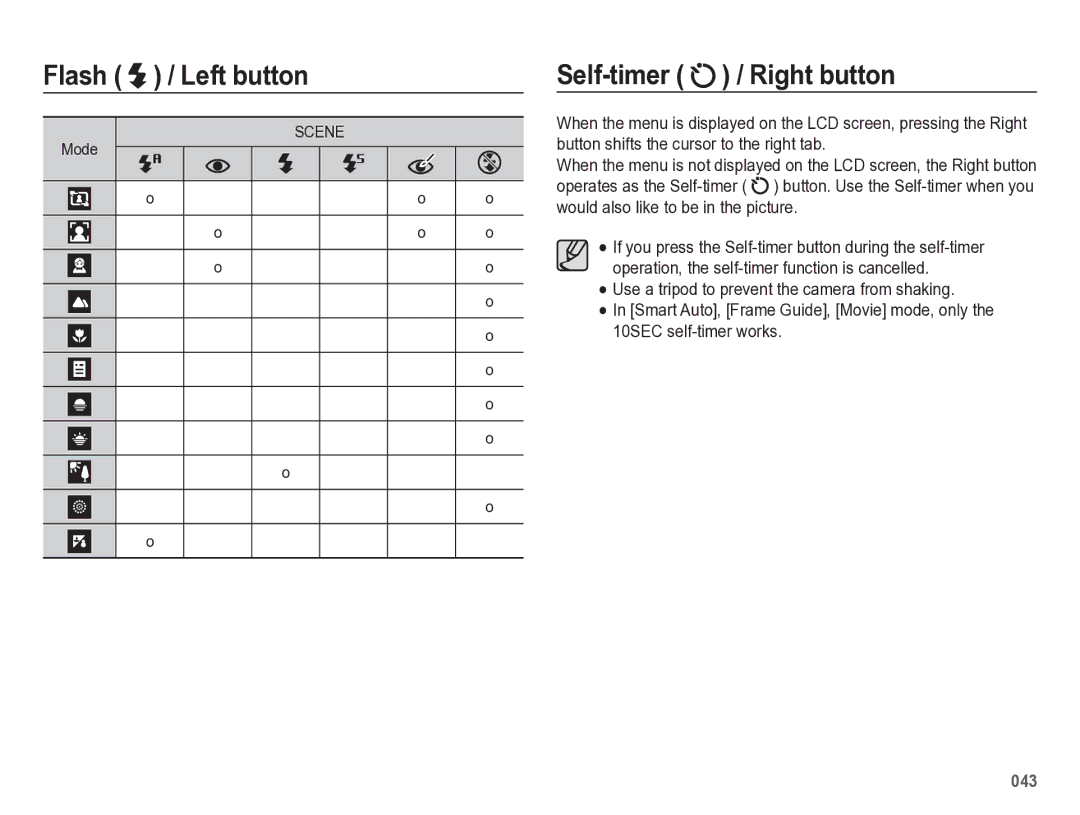 Samsung HZ50W manual Self-timer / Right button, Mode 