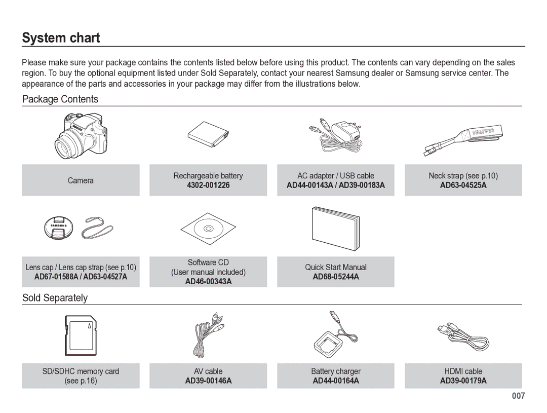 Samsung HZ50W manual System chart, Package Contents, Sold Separately 