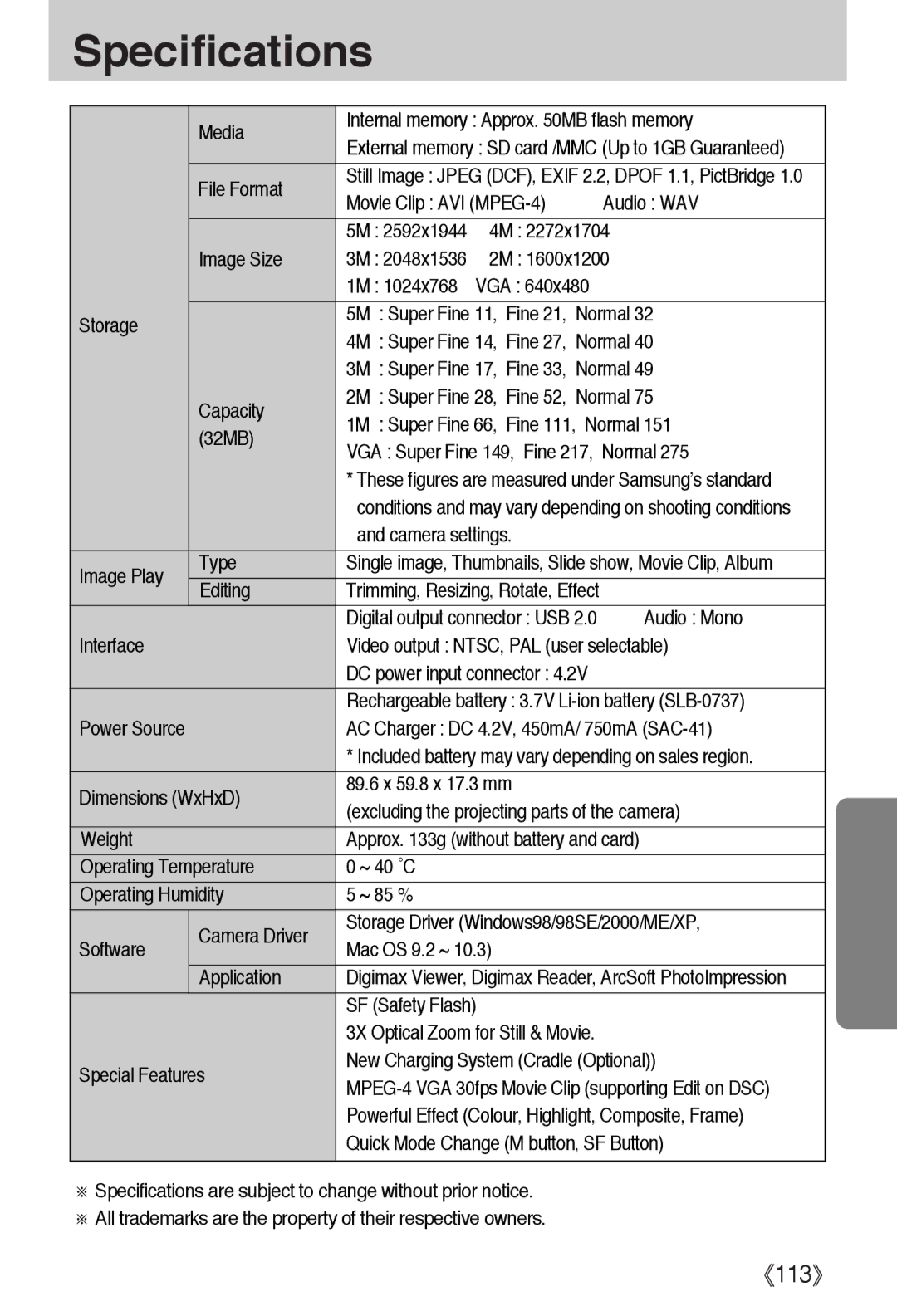 Samsung i5 Media Internal memory Approx MB flash memory, File Format, Camera settings Image Play Type, Editing, Audio Mono 