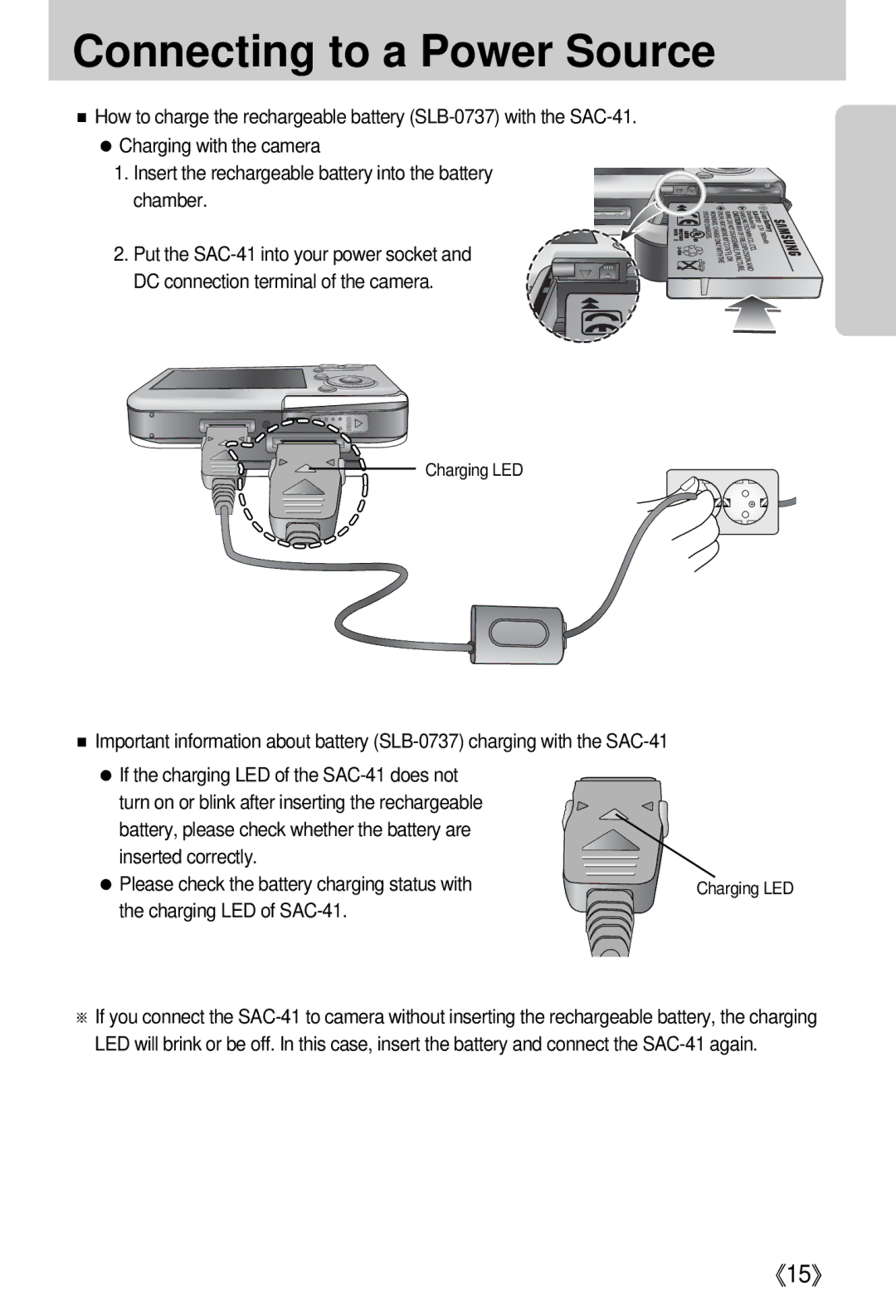 Samsung i5 user manual Charging LED of SAC-41 