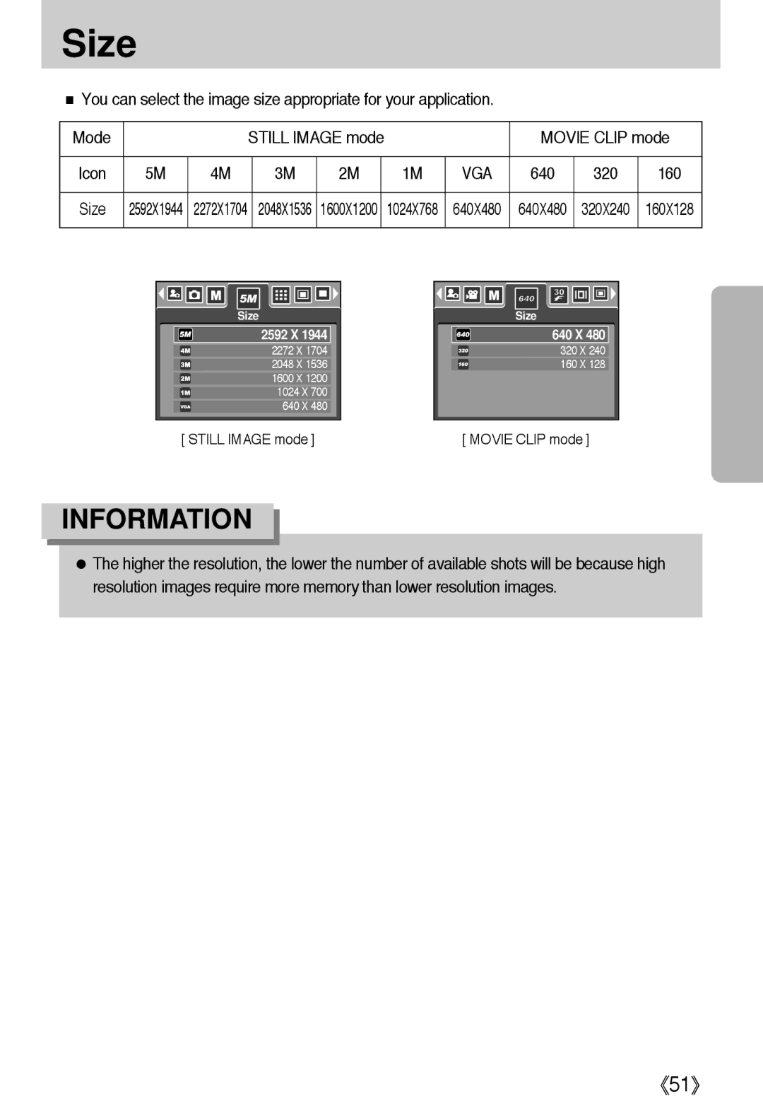 Samsung i5 user manual Size, 640 320 160 