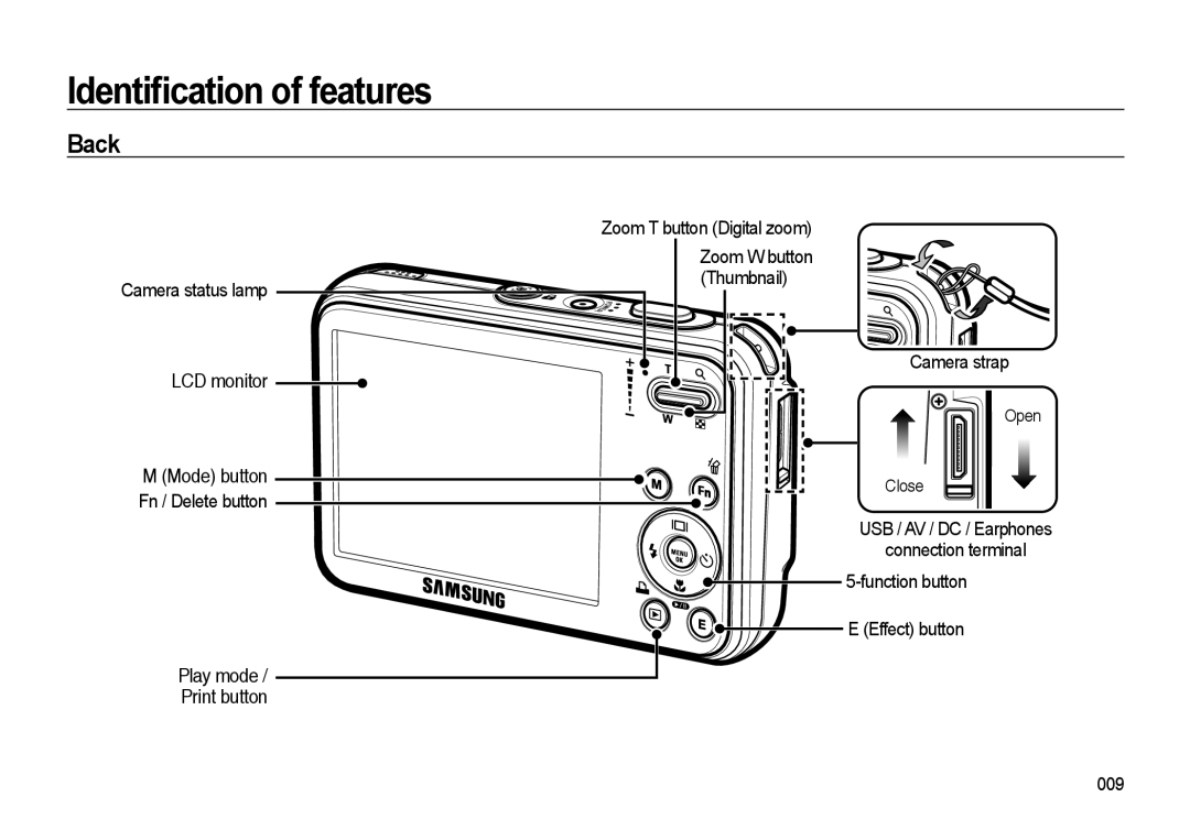Samsung i8 Back, Camera status lamp, LCD monitor M Mode button, Fn / Delete button, Play mode Print button, Camera strap 