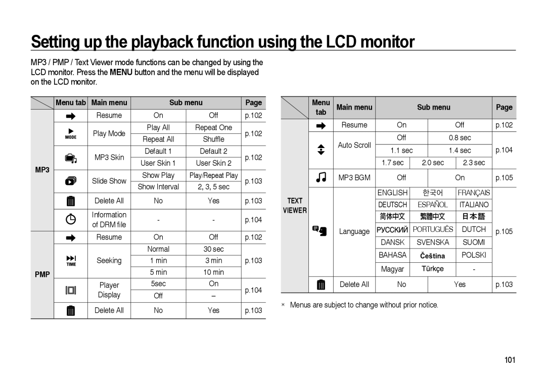 Samsung i8 manual Setting up the playback function using the LCD monitor, Text, Viewer 