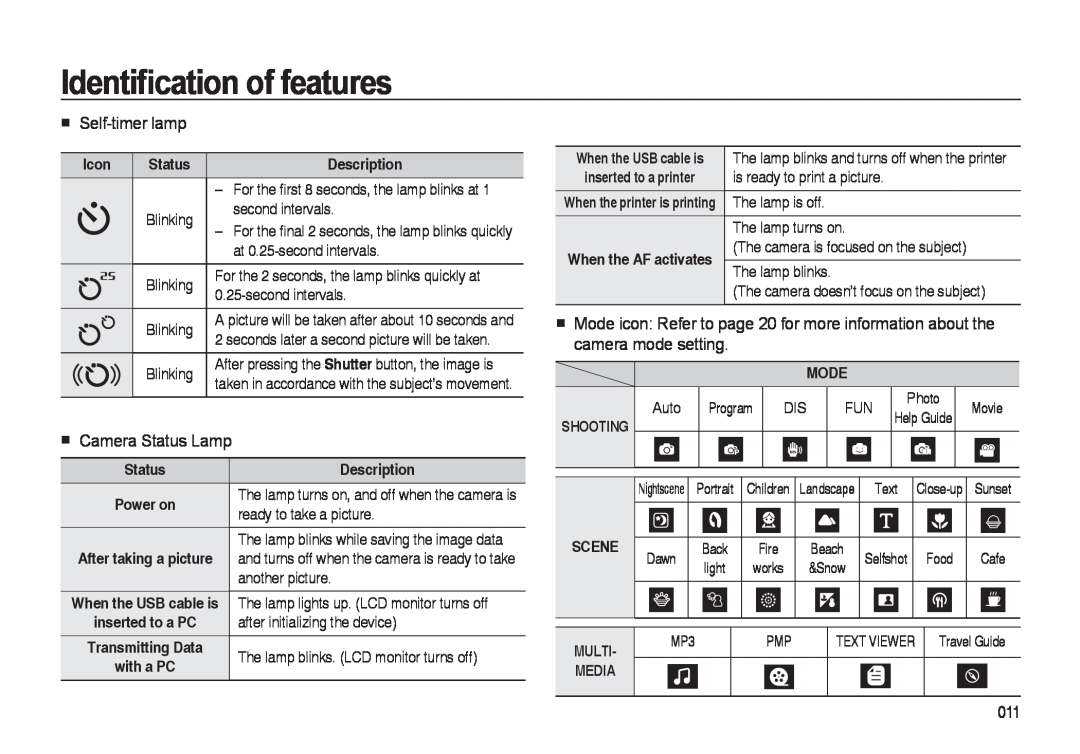 Samsung i8 manual Self-timer lamp, Camera Status Lamp, Identiﬁcation of features 