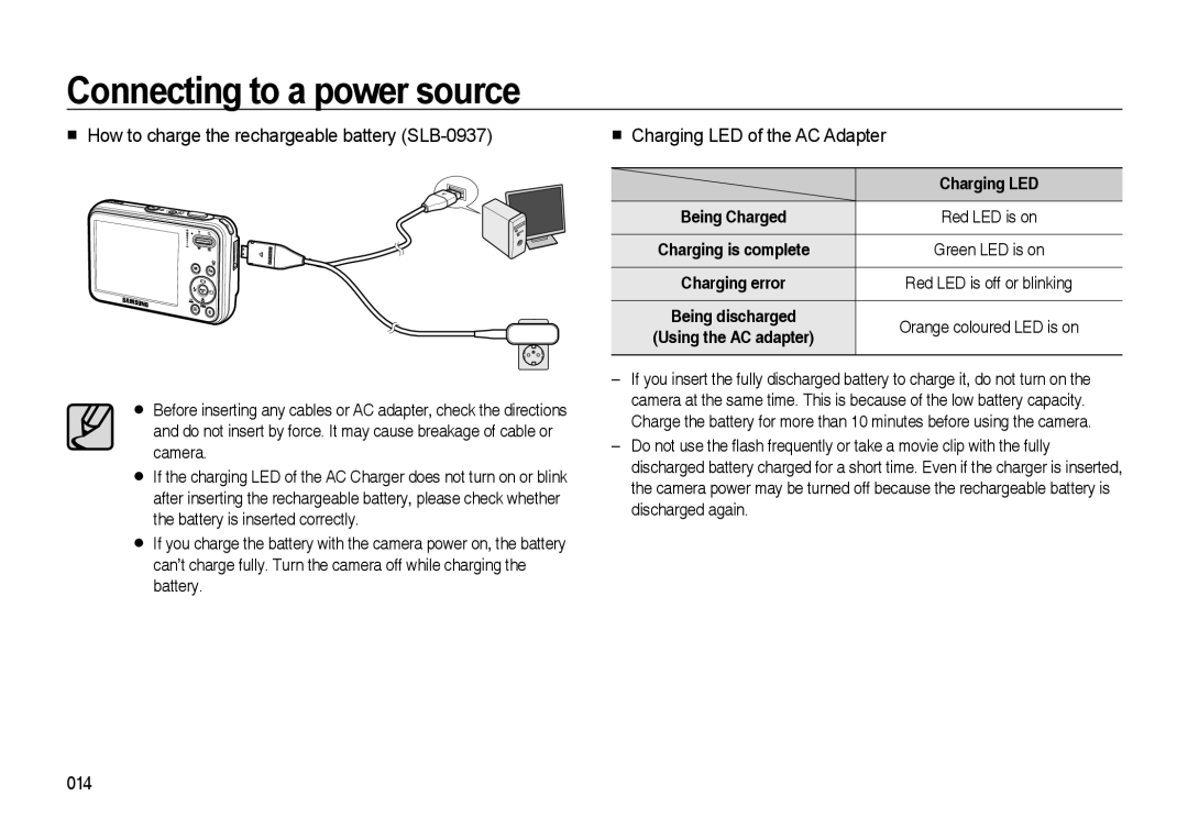 Samsung i8 How to charge the rechargeable battery SLB-0937, Charging LED of the AC Adapter, Connecting to a power source 
