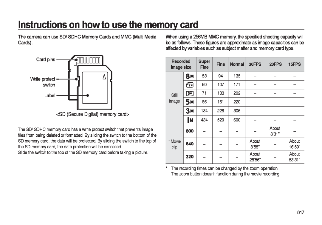 Samsung i8 manual The camera can use SD/ SDHC Memory Cards and MMC Multi Media Cards, Card pins, Label 