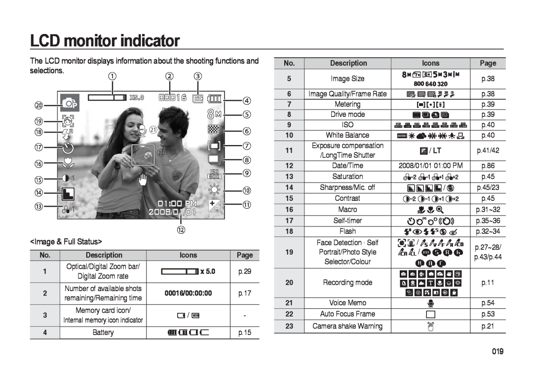 Samsung i8 manual LCD monitor indicator, 00016, 0100 PM, 2008/01/01 
