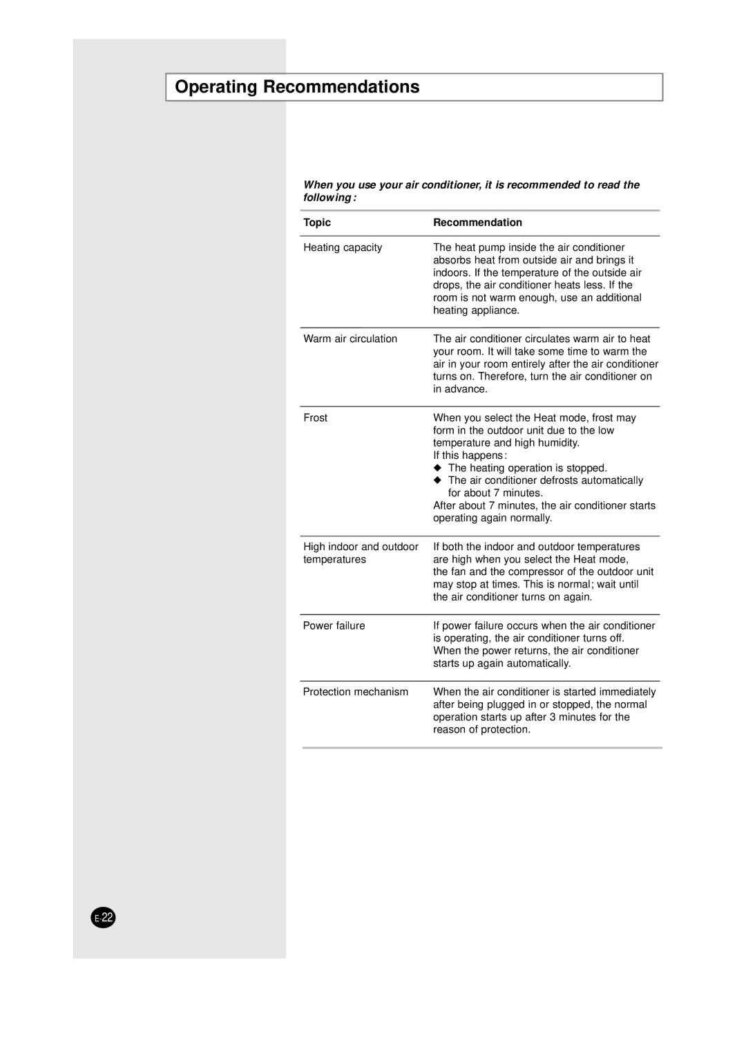 Samsung IAQT12WHWE/MID, IAQT12WHWE6BAD, AQT12WHWE/XSG, IAQT12WHWB/UMG manual Operating Recommendations, Topic Recommendation 