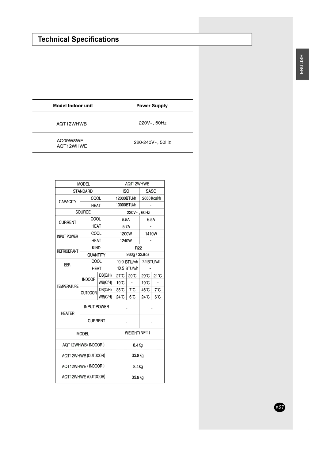 Samsung IAQT12WHWE6BAD, IAQT12WHWB/UMG, IAQT12WHWE/HAC, IAQT12WHWE/XSG, AQT12WHWE/MID manual Technical Specifications 