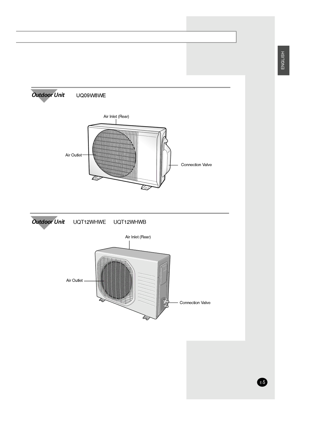 Samsung AQT12WHWE/MID, IAQT12WHWE6BAD, IAQT12WHWB/UMG, IAQT12WHWE/HAC, IAQT12WHWE/XSG, XUQT12WHWE/MID manual Outdoor Unit 