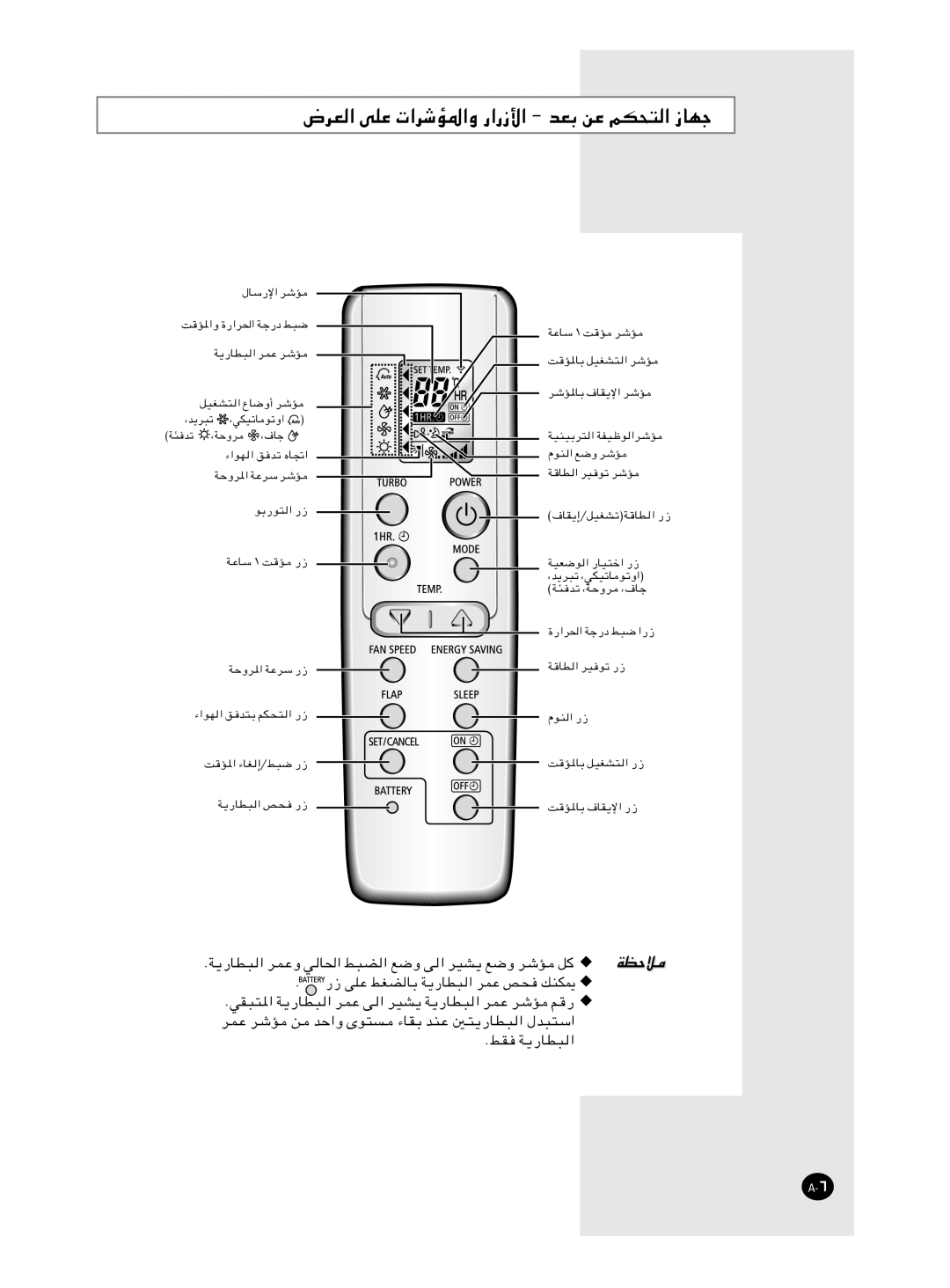 Samsung XUQT12WHWE/MID, IAQT12WHWE6BAD, IAQT12WHWB/UMG, IAQT12WHWE/HAC, IAQT12WHWE/XSG, AQT12WHWE/MID manual ÷dF, WEŠö 