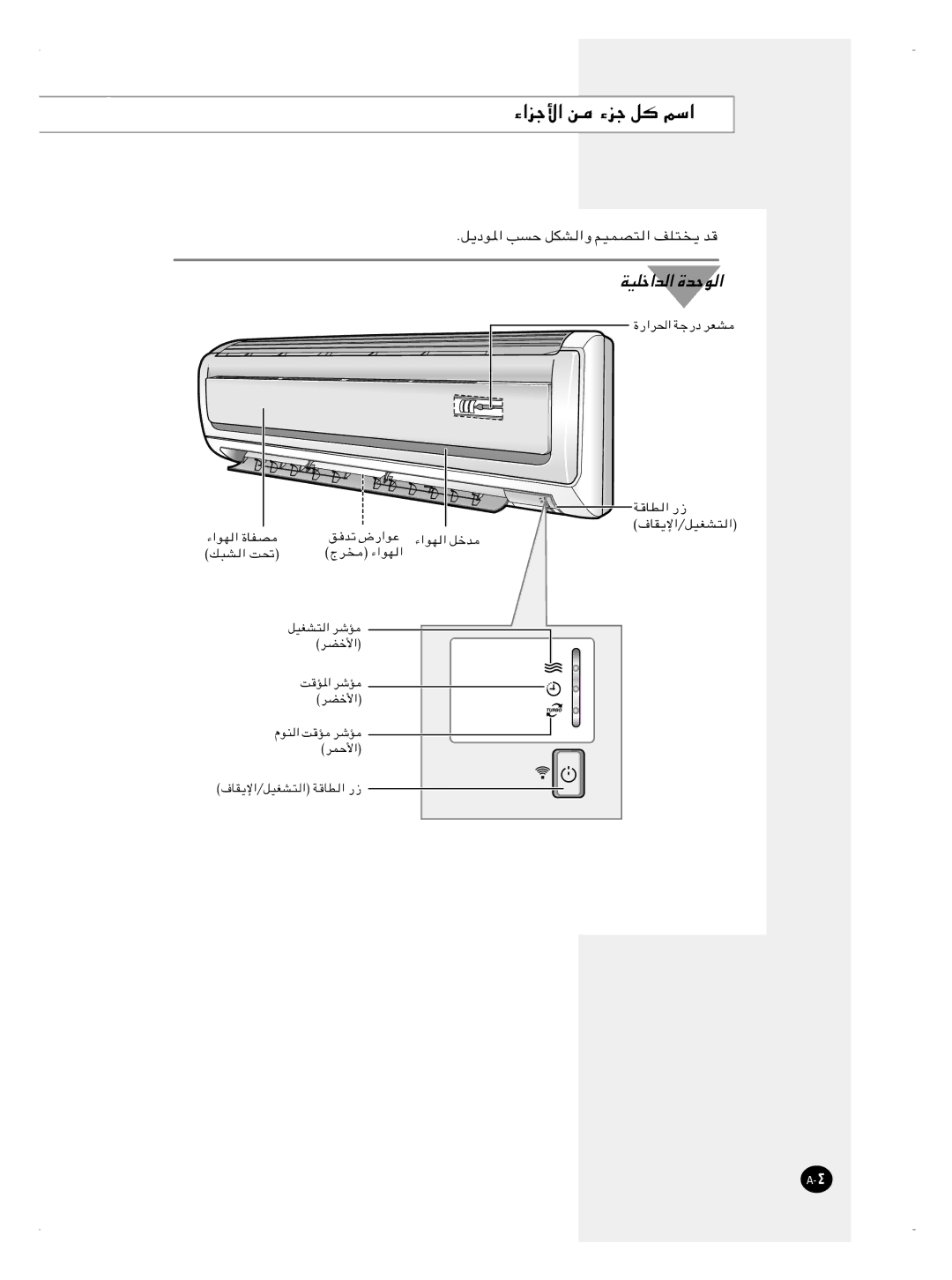 Samsung AQT24J6WE/MID, IAQT24J6WB/UMG, IAQT18JJWE/MID, IAQT18JJWB/UMG manual ¡«eł« s, WOKš«b 