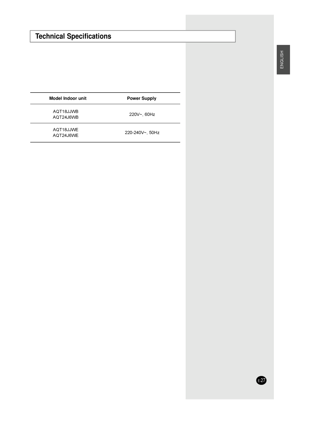 Samsung IAQT24J6WB/UMG, IAQT18JJWE/MID, IAQT18JJWB/UMG, AQT24J6WE/MID manual Technical Specifications 