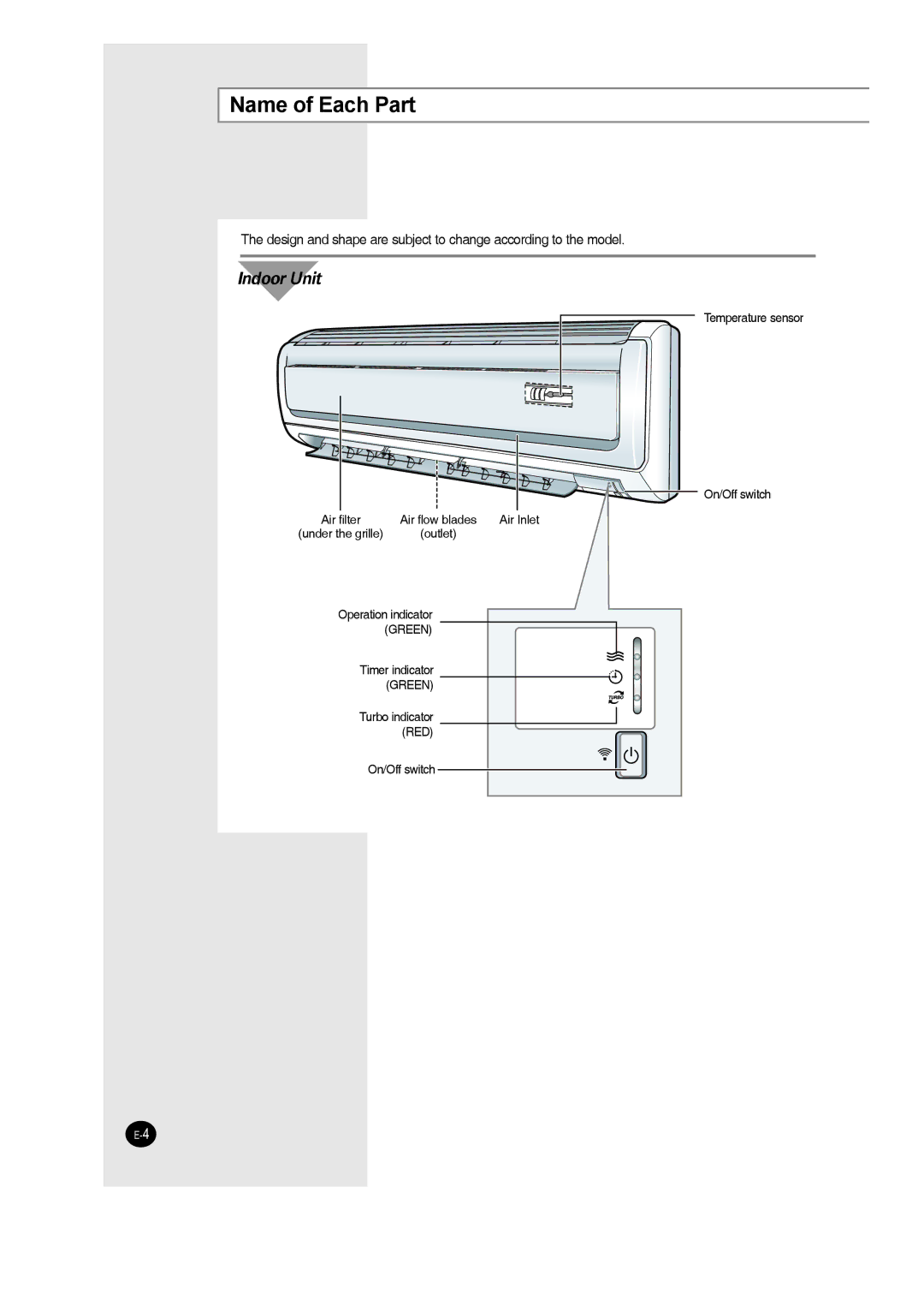 Samsung AQT24J6WE/MID, IAQT24J6WB/UMG, IAQT18JJWE/MID, IAQT18JJWB/UMG manual Name of Each Part 