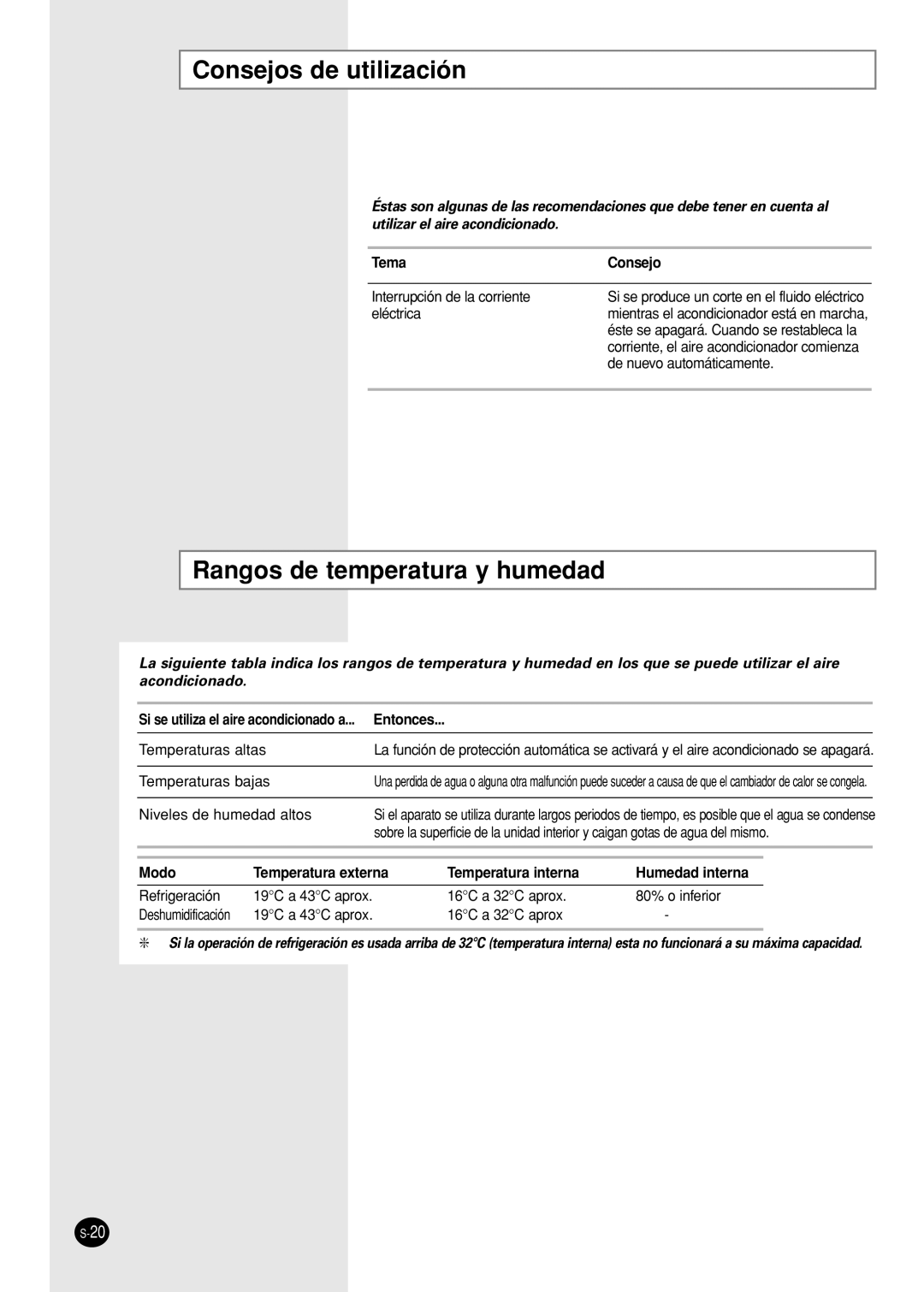 Samsung IAS09W8WE/AFR, AS12WHWE/AFR manual Consejos de utilización, Rangos de temperatura y humedad 