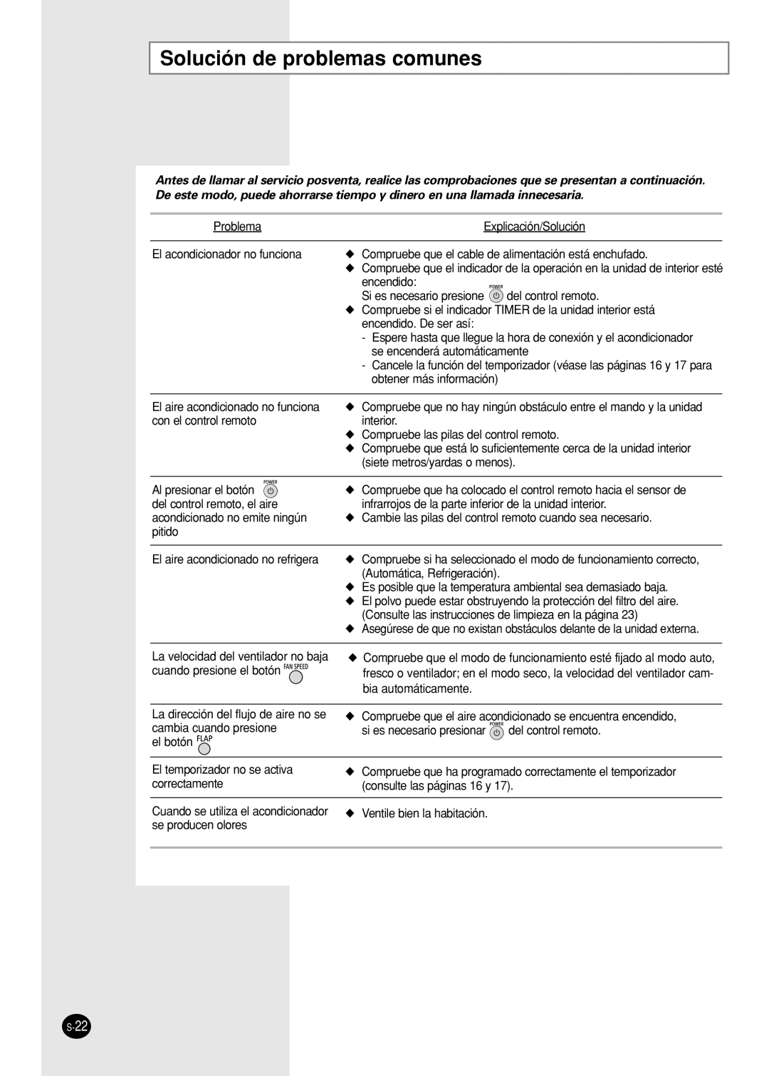 Samsung AS12WHWE/AFR, IAS09W8WE/AFR manual Solución de problemas comunes 