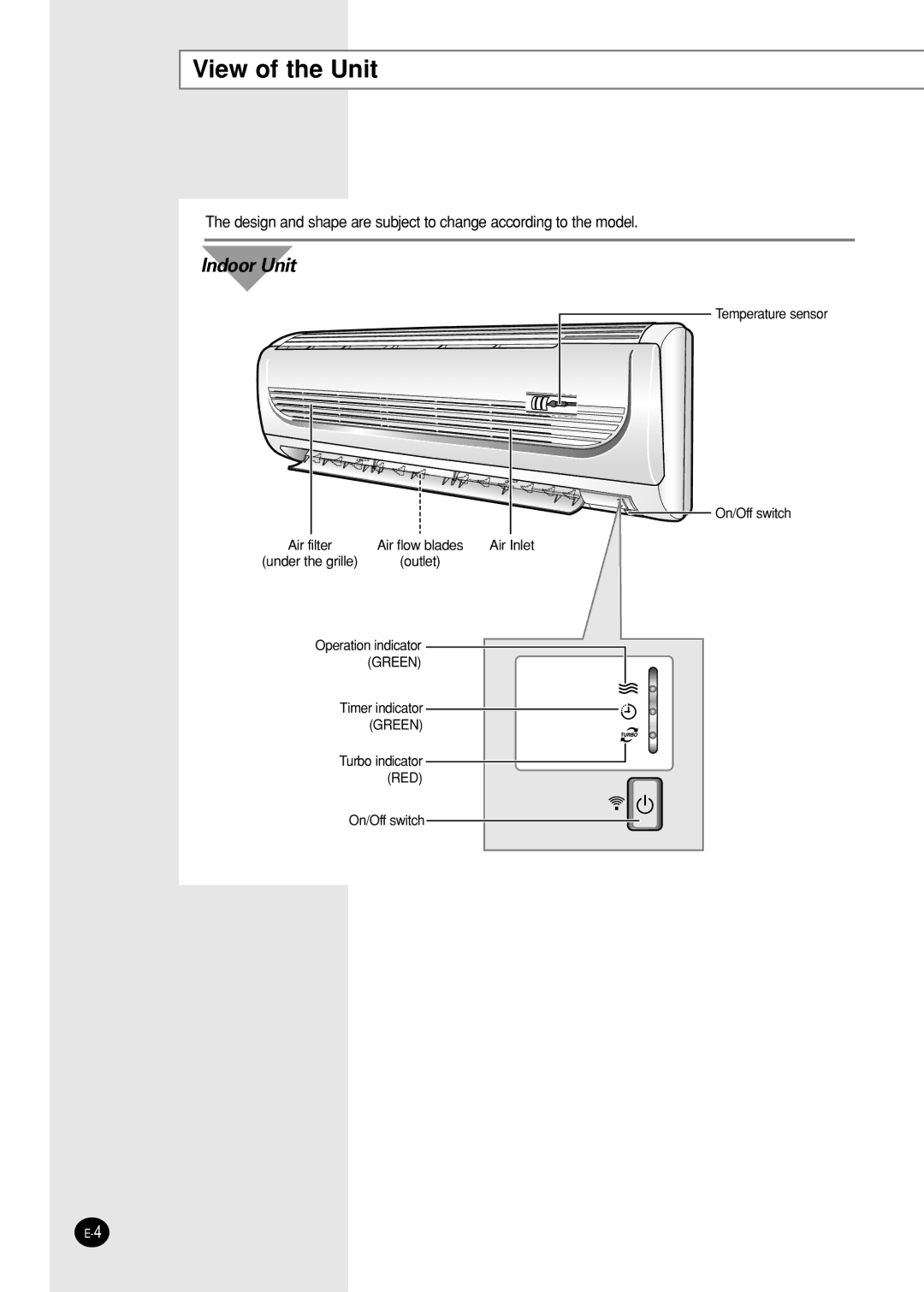 Samsung IAS09W8WE/AFR, IAS12WHWE/AFR manual View of the Unit, Indoor Unit 