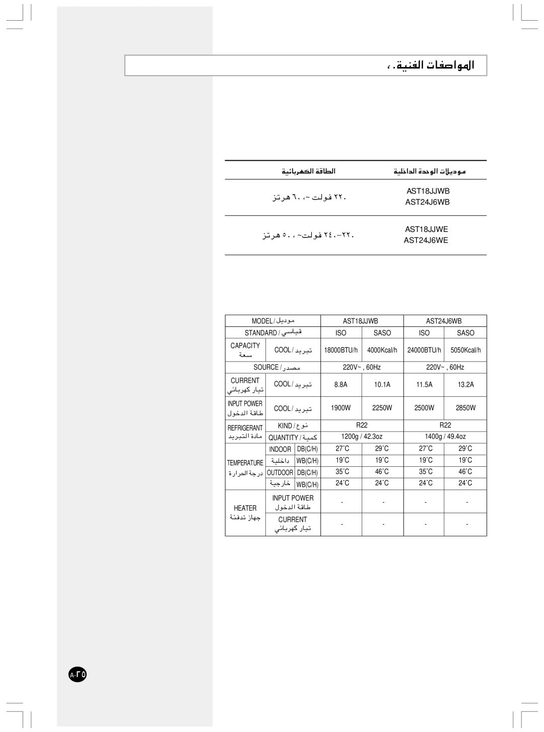 Samsung IAST24J6WB/UMG, IAST18JJWB/UMG manual ¨Æwomh 