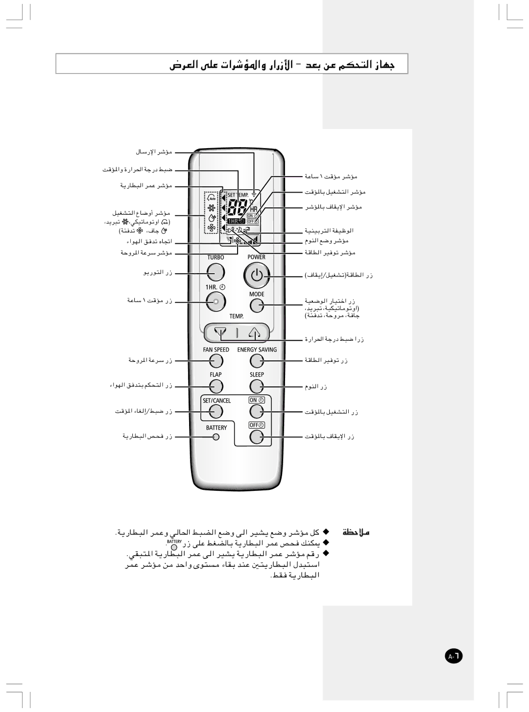 Samsung IAST18JJWB/UMG, IAST24J6WB/UMG manual ÷dF 