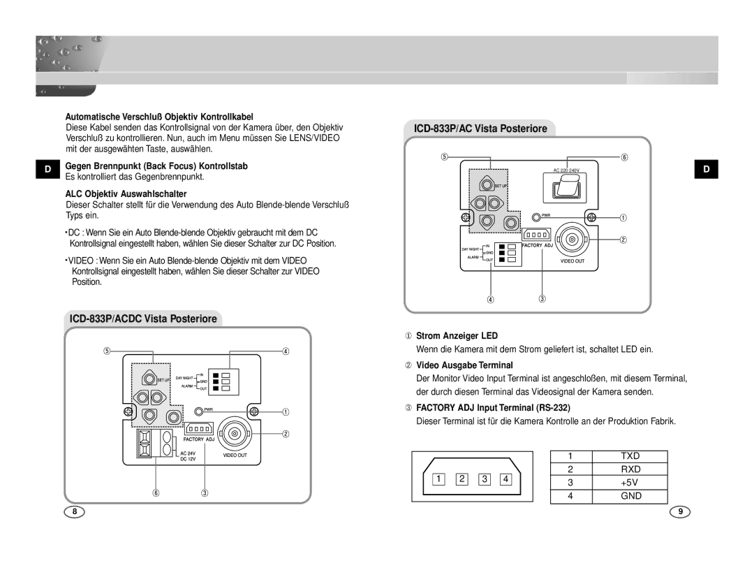 Samsung ICD-833P/ACDC Vista Posteriore, Automatische Verschluß Objektiv Kontrollkabel, ALC Objektiv Auswahlschalter 