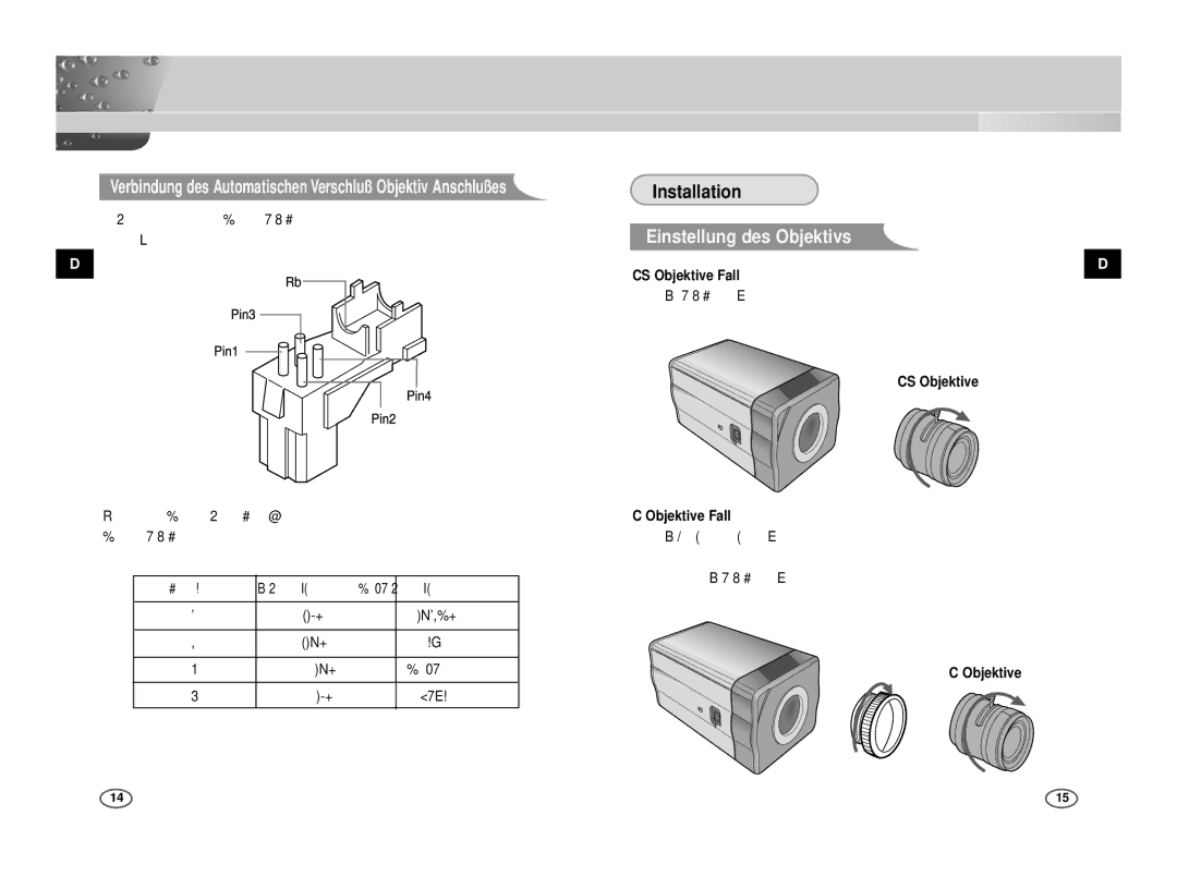 Samsung ICD-831P/ACDC, ICD-833P/ACDC manual Einstellung des Objektivs, CS Objektive Fall, CS Objektive Objektive Fall 