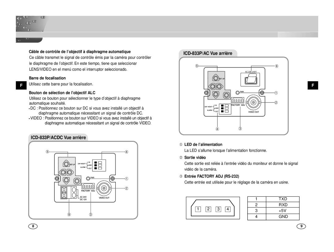 Samsung ICD-833P/ACDC Vue arrière, Câble de contrôle de l’objectif à diaphragme automatique, Barre de focalisation 