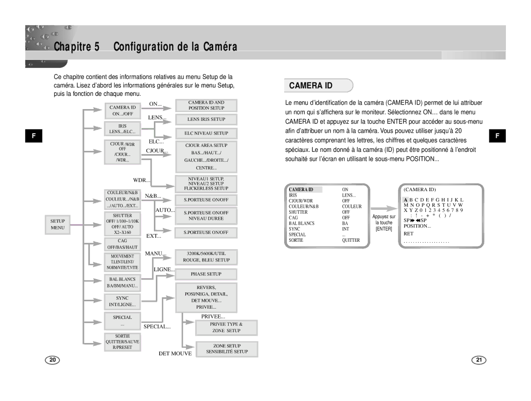 Samsung ICD-831P/ACDC, ICD-833P/ACDC manual Chapitre 5 Configuration de la Caméra, GAUCHE.../DROITE Centre 