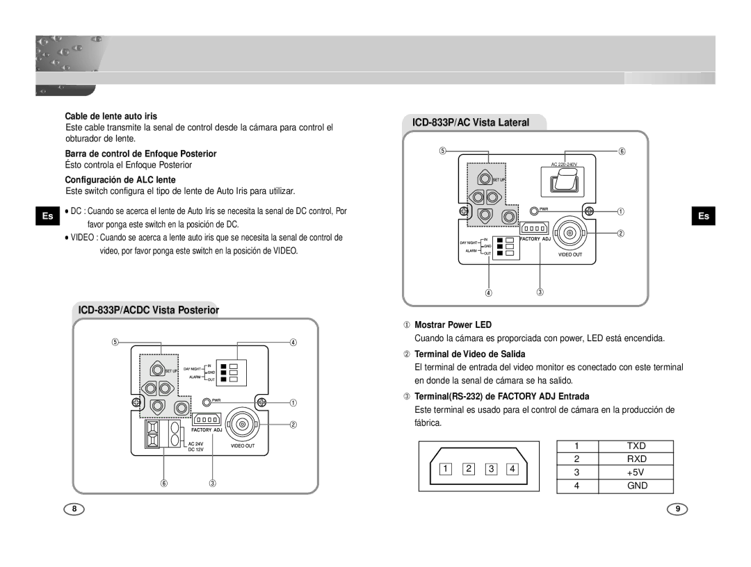 Samsung ICD-831P/ACDC manual ICD-833P/AC Vista Lateral, ICD-833P/ACDC Vista Posterior 