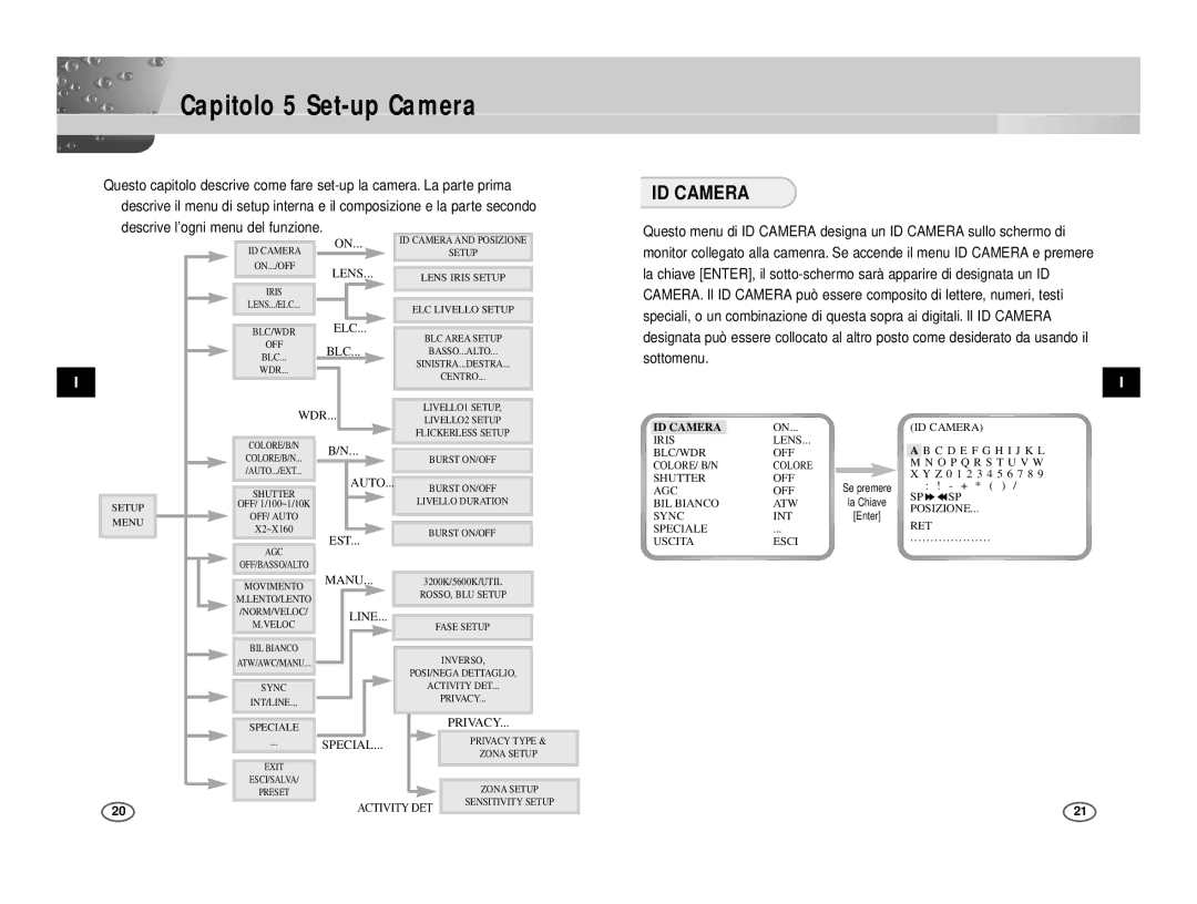 Samsung ICD-831P/ACDC, ICD-833P/ACDC manual Capitolo 5 Set-up Camera, ID Camera 