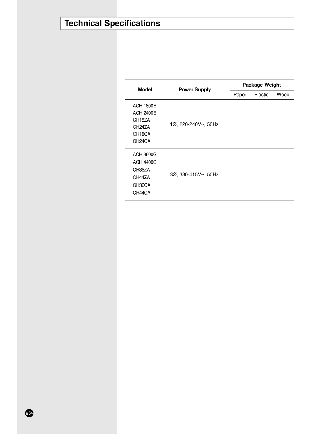 Samsung ICH1800E ICH2400E manuel dutilisation Technical Specifications, Package Weight Model 