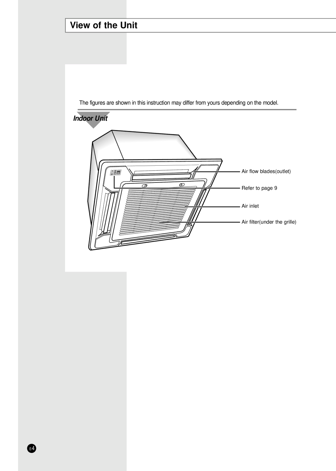 Samsung ICH1800E ICH2400E manuel dutilisation View of the Unit, Indoor Unit 